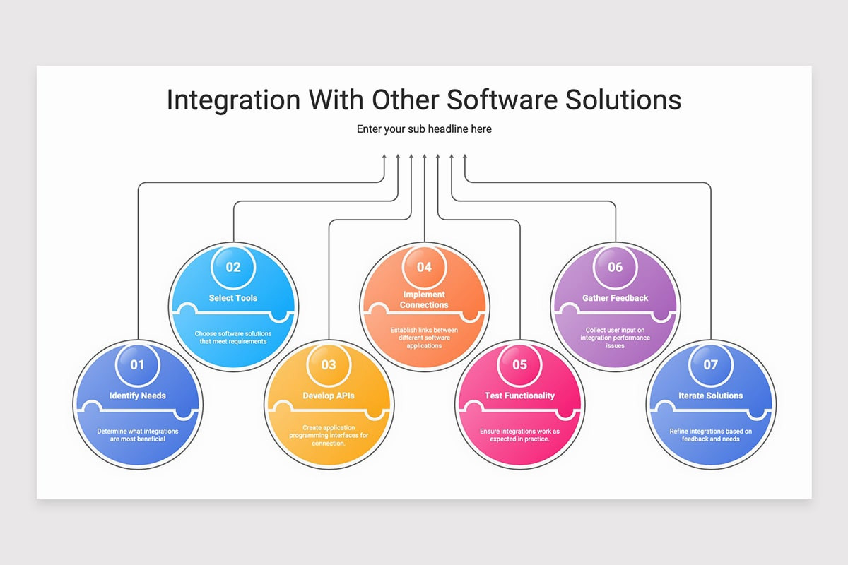 SaaS Business Model Overview Keynote Template Nulivo Market